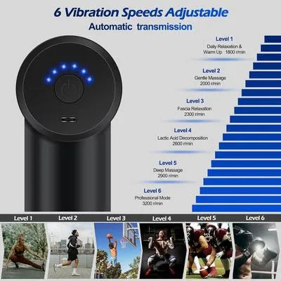 Zen Pulse Mini Massager